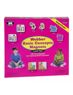 Concetti di base Magnetic Webber 2