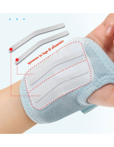 Corretore da polso per la scrittura