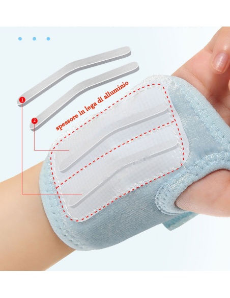 Corretore da polso per la scrittura