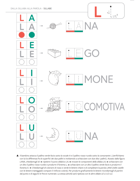 metodo accelerato razionale per imparare a parlare leggere scrivere la  lingua s