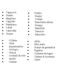 Campo semantico Abbigliamento-Webber