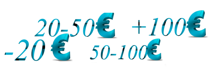 Ricerca per prezzo