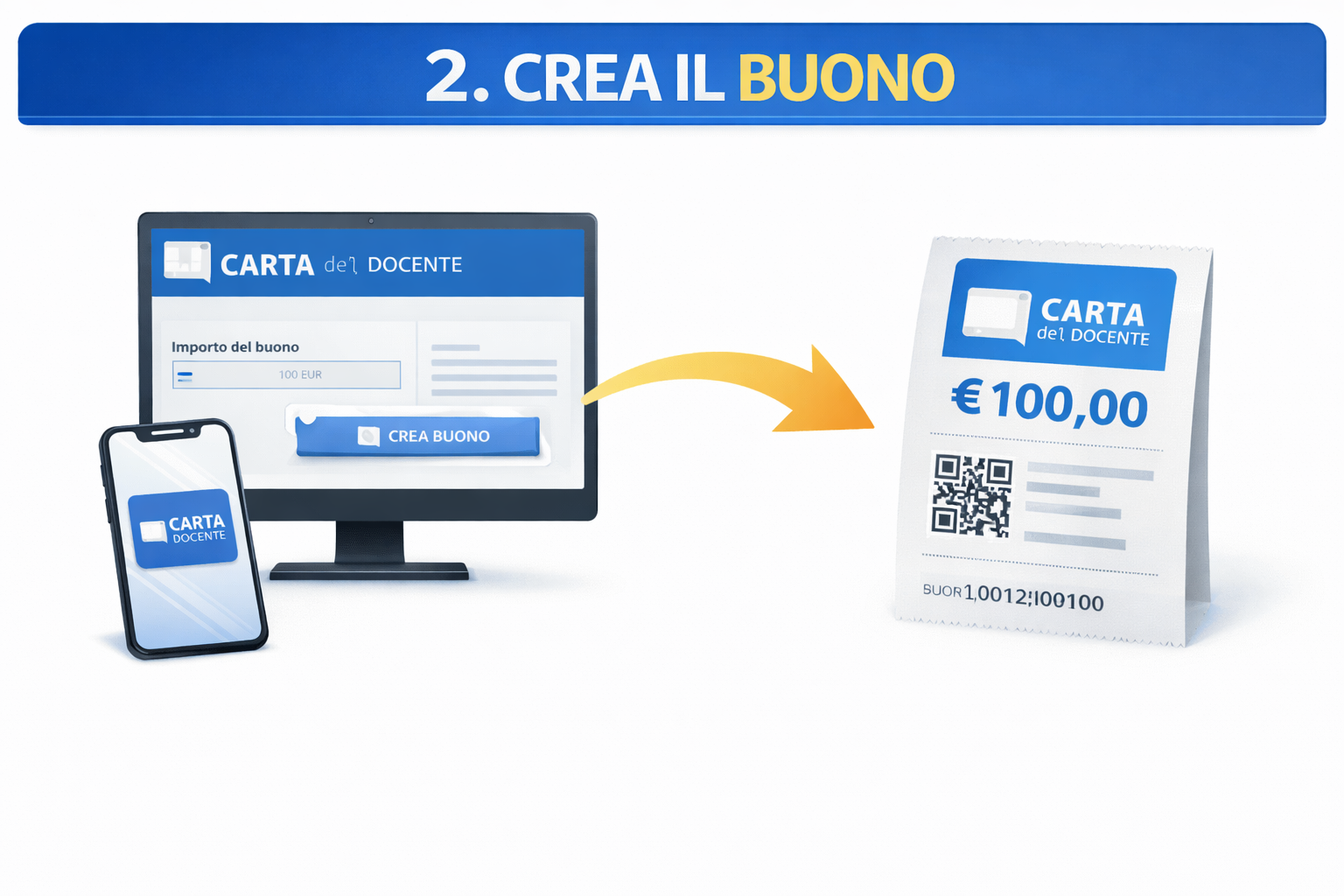 Step 2 Carta del Docente - Crea il buono