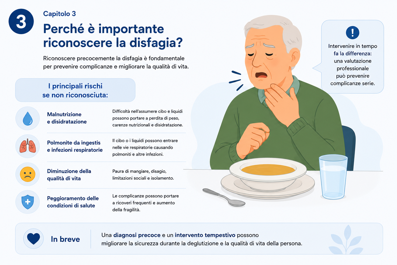 Perché riconoscere precocemente la disfagia