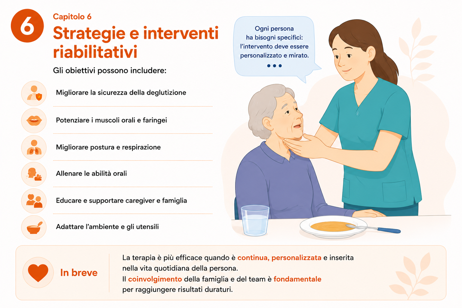 Riabilitazione della disfagia e del feeding